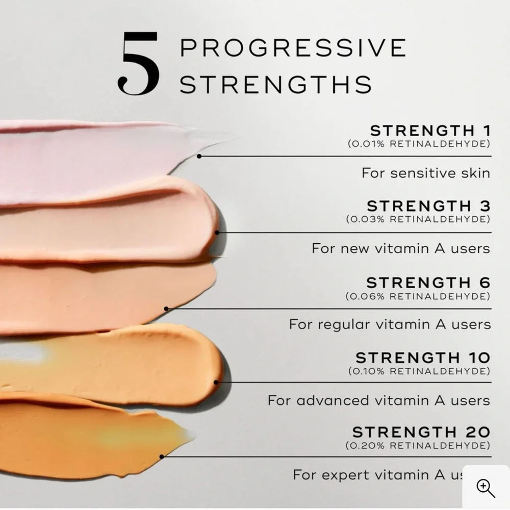 Medik8 Crystal Retinal 3 Night Serum 🆕 Better than Retinol💥 - Picture 5 of 9